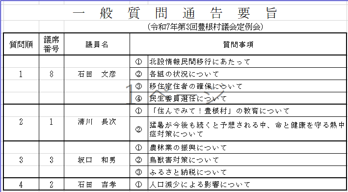 一般質問