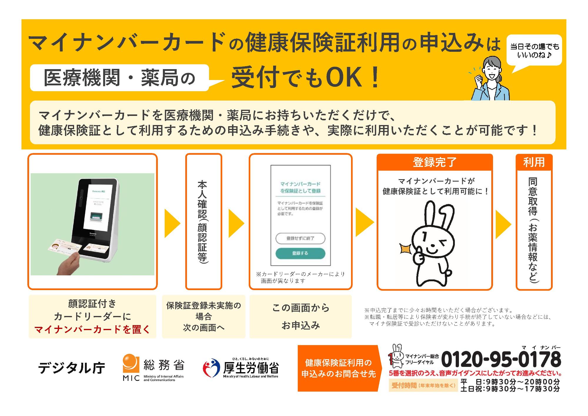 医療機関・薬局窓口での登録方法