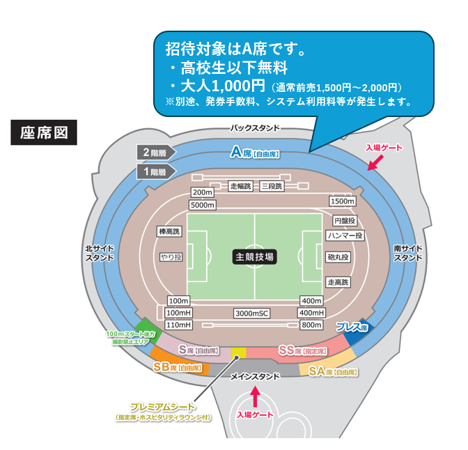 スタジアムの各等級のシートの位置を示す図