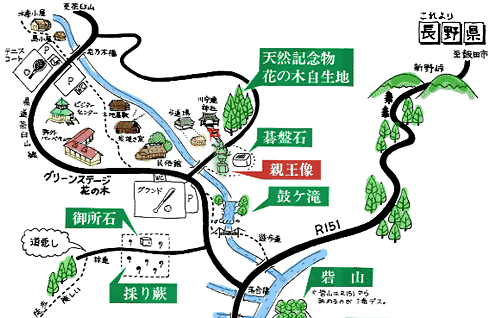 親王伝説にまつわるものの位置がイラストで描かれた地図